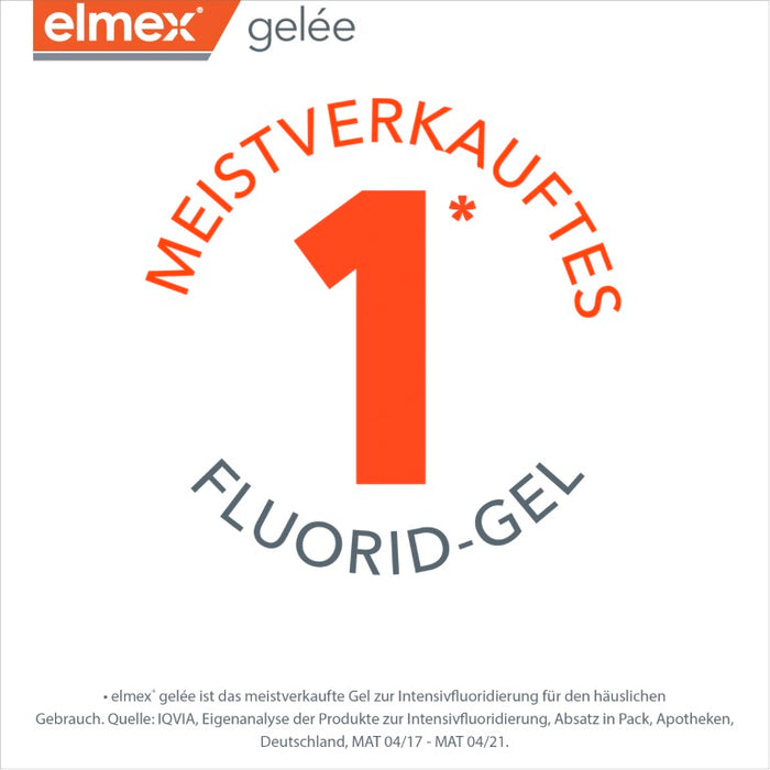 elmex gelée Fluorid Zahnpasta, zum Schutz vor Karies und schmerzempfindlichen Zähnen, 25 g Gel