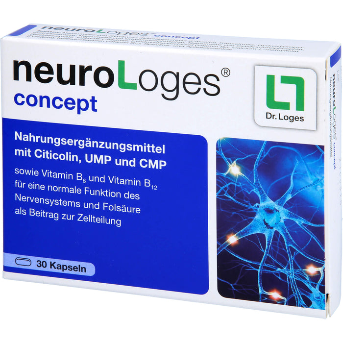 neuroLoges concept, 30 St KAP