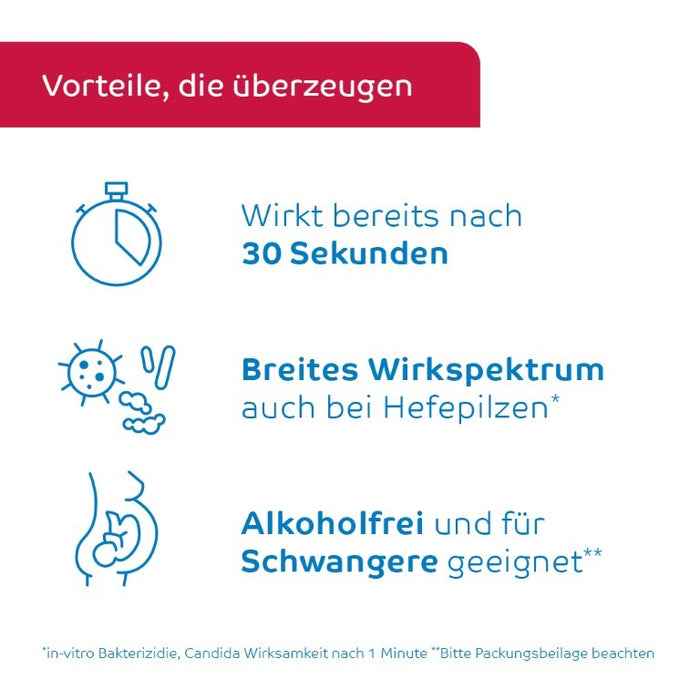 octenident antiseptic antiseptische Mundspüllösung, Mundwasser - reduziert entzündungsverursachende Bakterien in nur 30 Sekunden - antibakteriell ohne Chlorhexidin, 250 ml Lösung