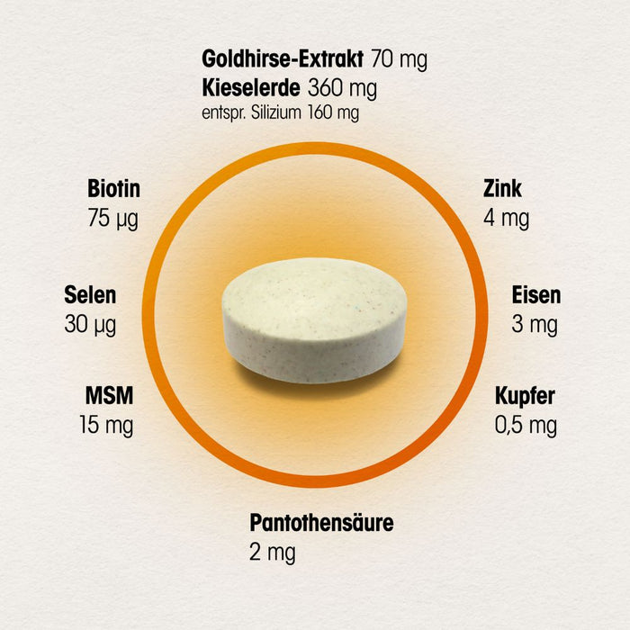 Dr Böhm Haut Haare Nägel Tabletten, 60 St. Tabletten