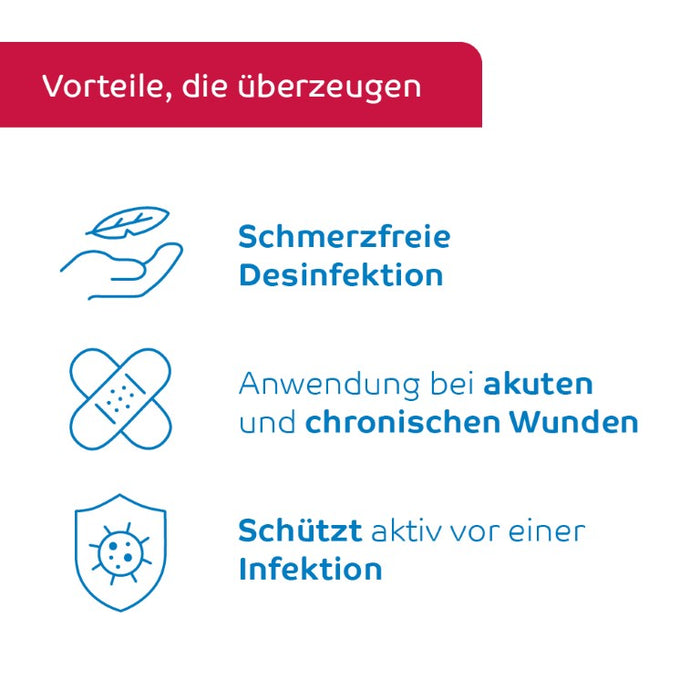 octenisept Wund-Desinfektion Spray - schmerzfreies Antiseptikum zur Behandlung von akuten und chronischen Wunden, schützt vor Wundinfektionen, 50 ml Solution