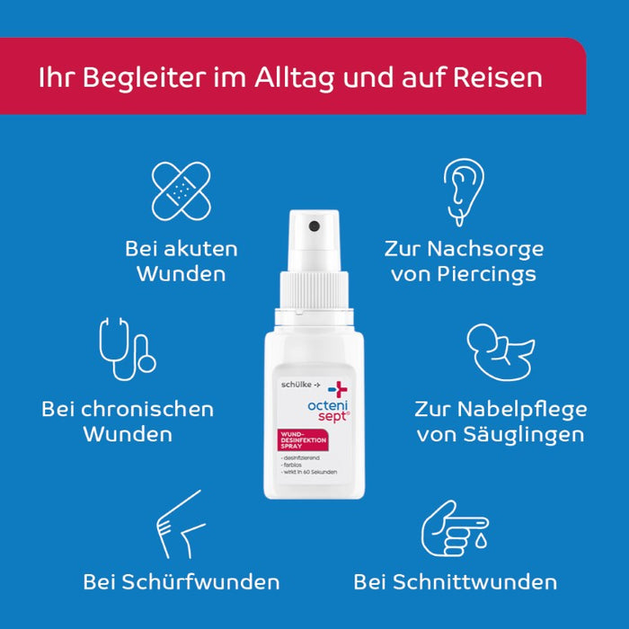 octenisept Wund-Desinfektion Spray - schmerzfreies Antiseptikum zur Behandlung von akuten und chronischen Wunden, schützt vor Wundinfektionen, 50 ml Lösung