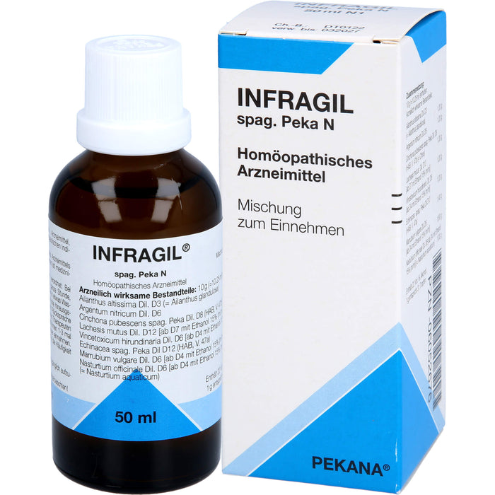 Infragil spag. Peka N Tropf., 50 ml TRO