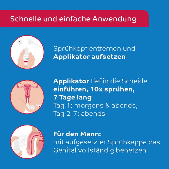 octenisept Vaginaltherapeutikum - Spray inkl. Applikator gegen Scheidenpilz, bakterielle Vaginose, Pilzinfektion, Juckreiz, Brennen und Ausfluss, 50 ml Lösung